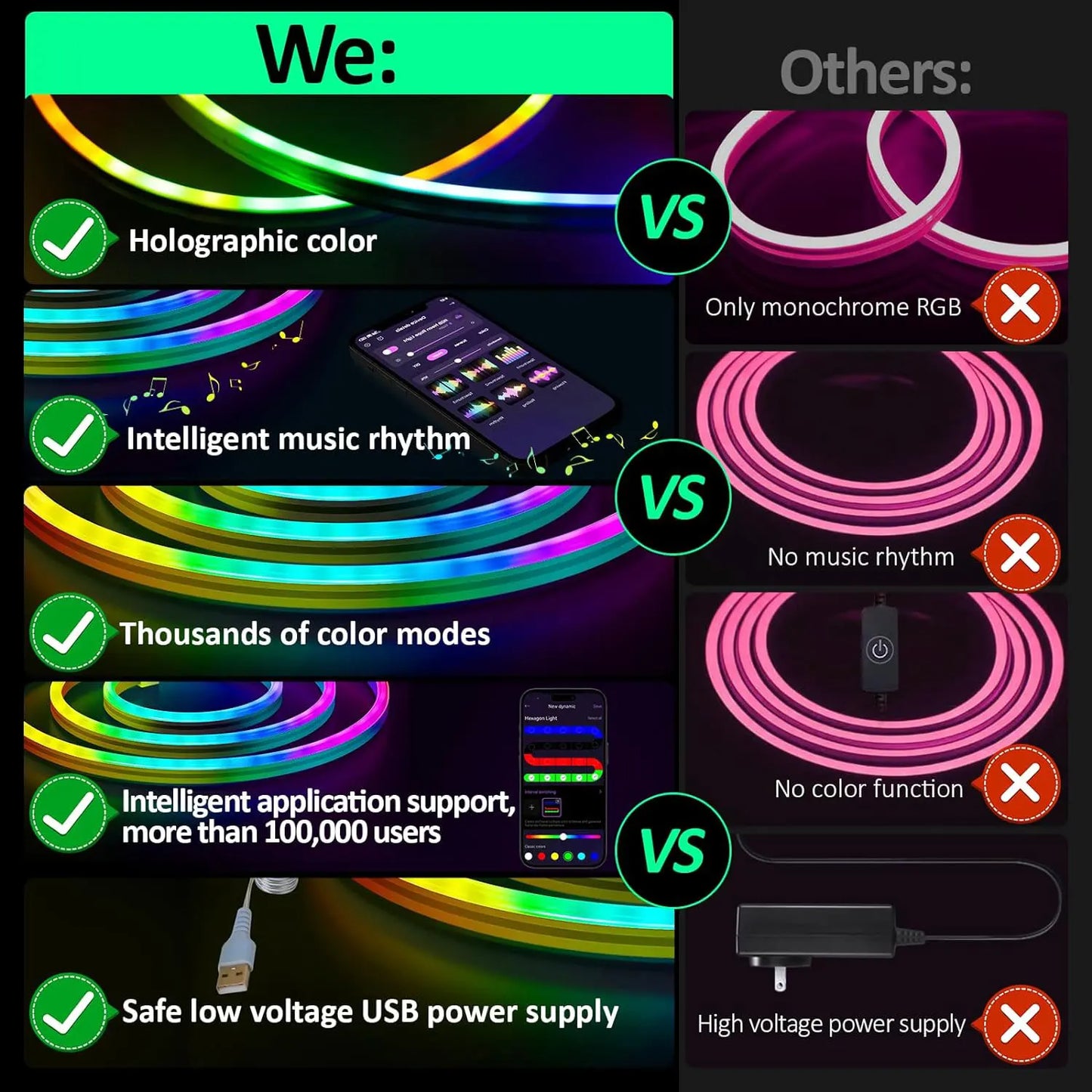 5V USB Neon LED Strip Light 1m 2m 3m Silicone Neon Rope Light DYI Music Sync APP MeRGBW Dreamcolor Chasing Strip Tape Room Decor