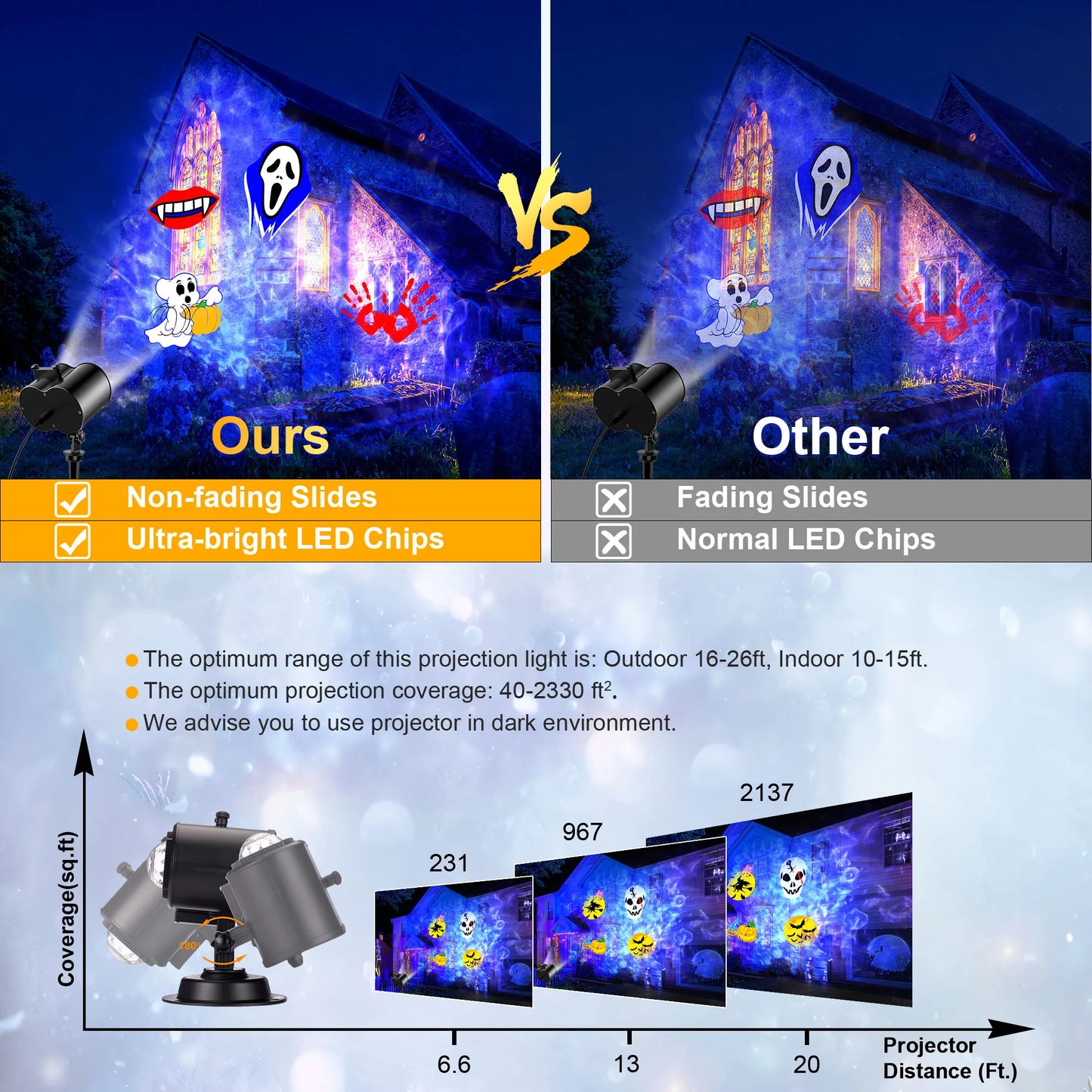 2 in 1 Halloween Christmas Projector Lights Outdoor 12 HD Slides & Water Wave Lamp with Color Patterns, Timer & Remote for Party