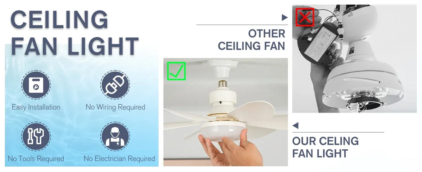 Ceiling Fan Light Screw in Small Ceiling Fan with Remote 3 Wind Speed Dimmable LED 3000-6500K 6 White Blades 20.5 Inch