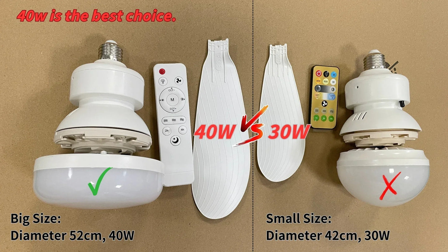 Ceiling Fan Light Screw in Small Ceiling Fan with Remote 3 Wind Speed Dimmable LED 3000-6500K 6 White Blades 20.5 Inch