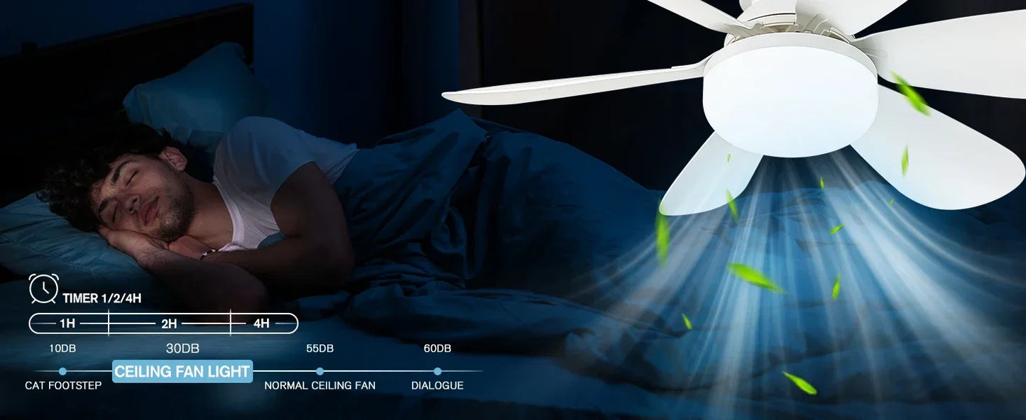 Ceiling Fan Light Screw in Small Ceiling Fan with Remote 3 Wind Speed Dimmable LED 3000-6500K 6 White Blades 20.5 Inch
