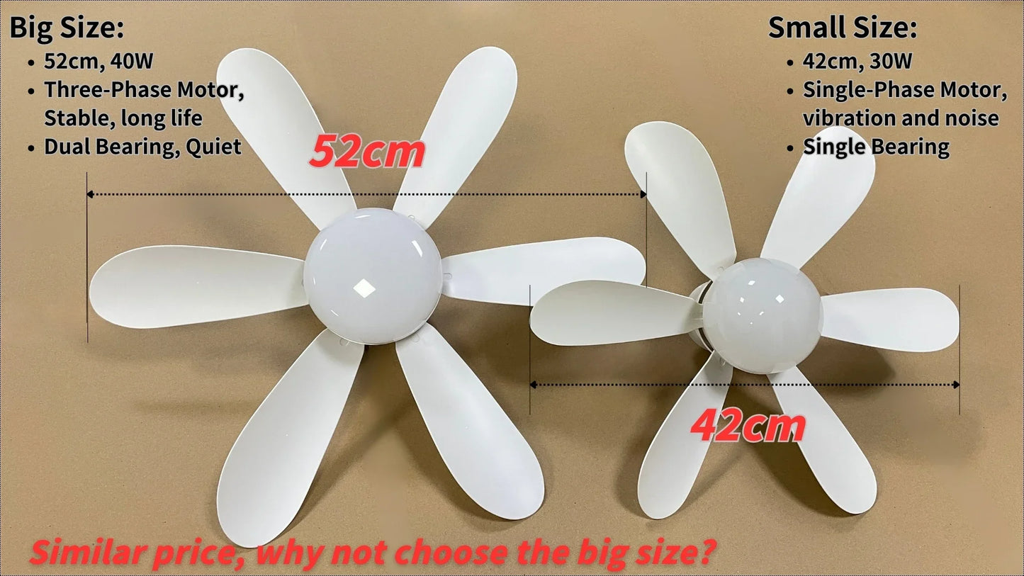Ceiling Fan Light Screw in Small Ceiling Fan with Remote 3 Wind Speed Dimmable LED 3000-6500K 6 White Blades 20.5 Inch