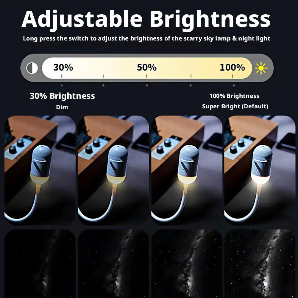 2-in-1 Mini Galaxy Star Projector Night Light USB 360° Rotatable LED Starry Sky Ambient Lamp Sleep Lighting for Bedroom Decor